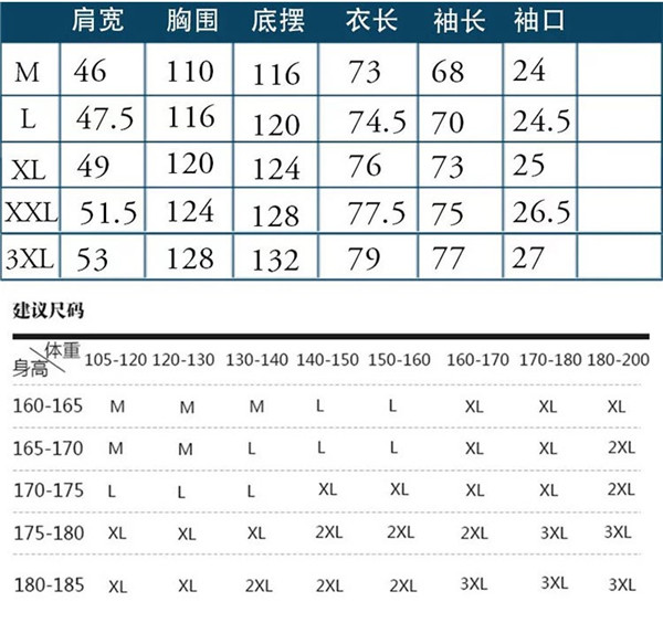 详情 (5)